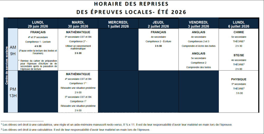 Image inscriptions 2